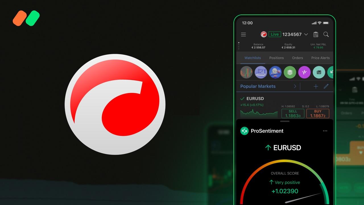 منصة cTrader: الجيل القادم من منصات التداول لدى 99FX
