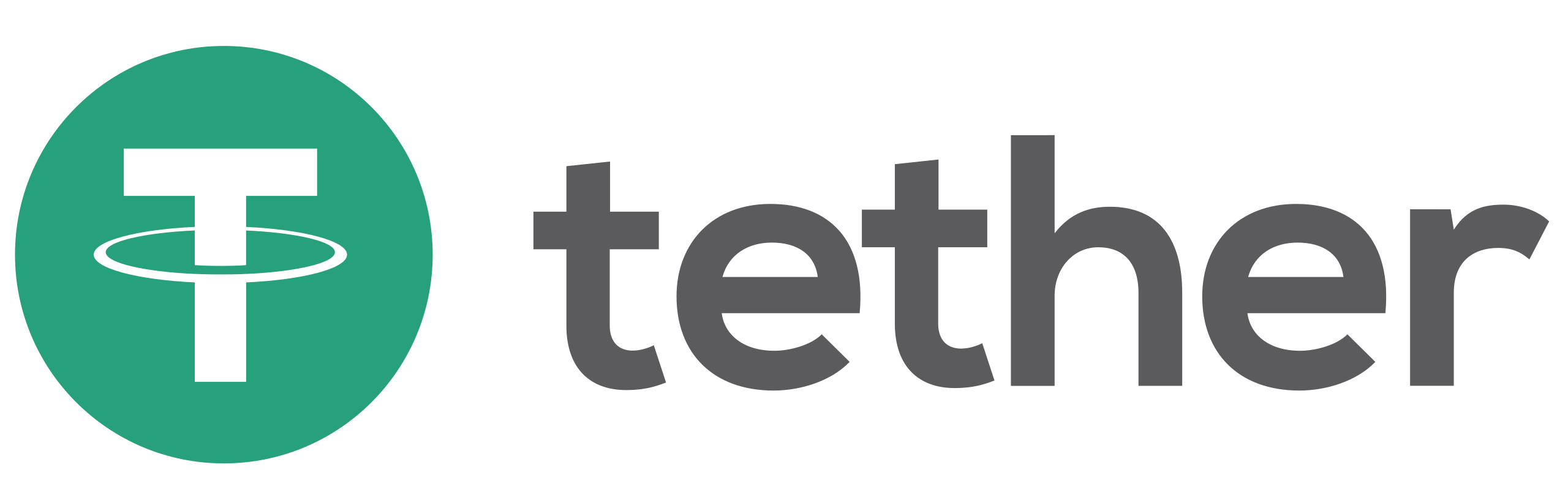 USDT Tether